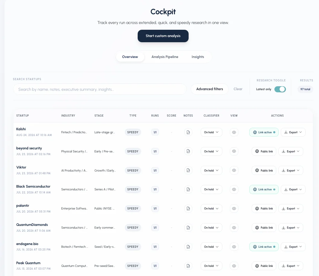 The evalue8 Cockpit: a table of analysed companies with industry, stage, research type, notes, classifier, public link and export controls